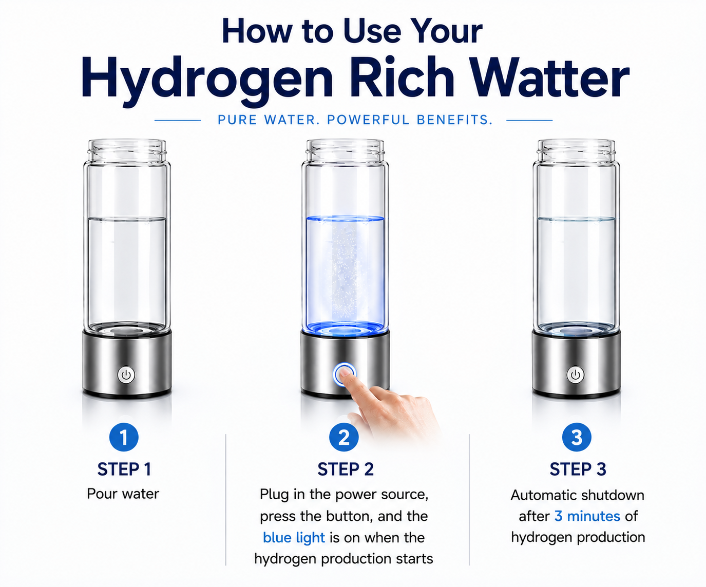 BALANCE H₂ Energy bottle