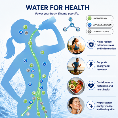 BALANCE H₂ Energy bottle